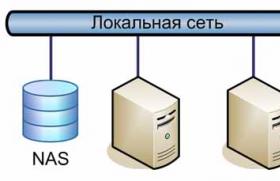 Назначение систем хранения данных (СХД) и их виды