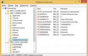 Как открыть редактор реестра Windows Как зайти в системный реестр из диалогового окна «Выполнить»